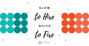 Slow To Hire Quick To Fire
