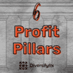 How To Maximize Pharmacy Profit With These 6 Pillars