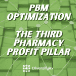 PBM Optimization: The Third Pharmacy Profit Pillar