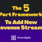 The Proven 5-Part Framework To Successfully Add New Revenue Streams To Your Pharmacy