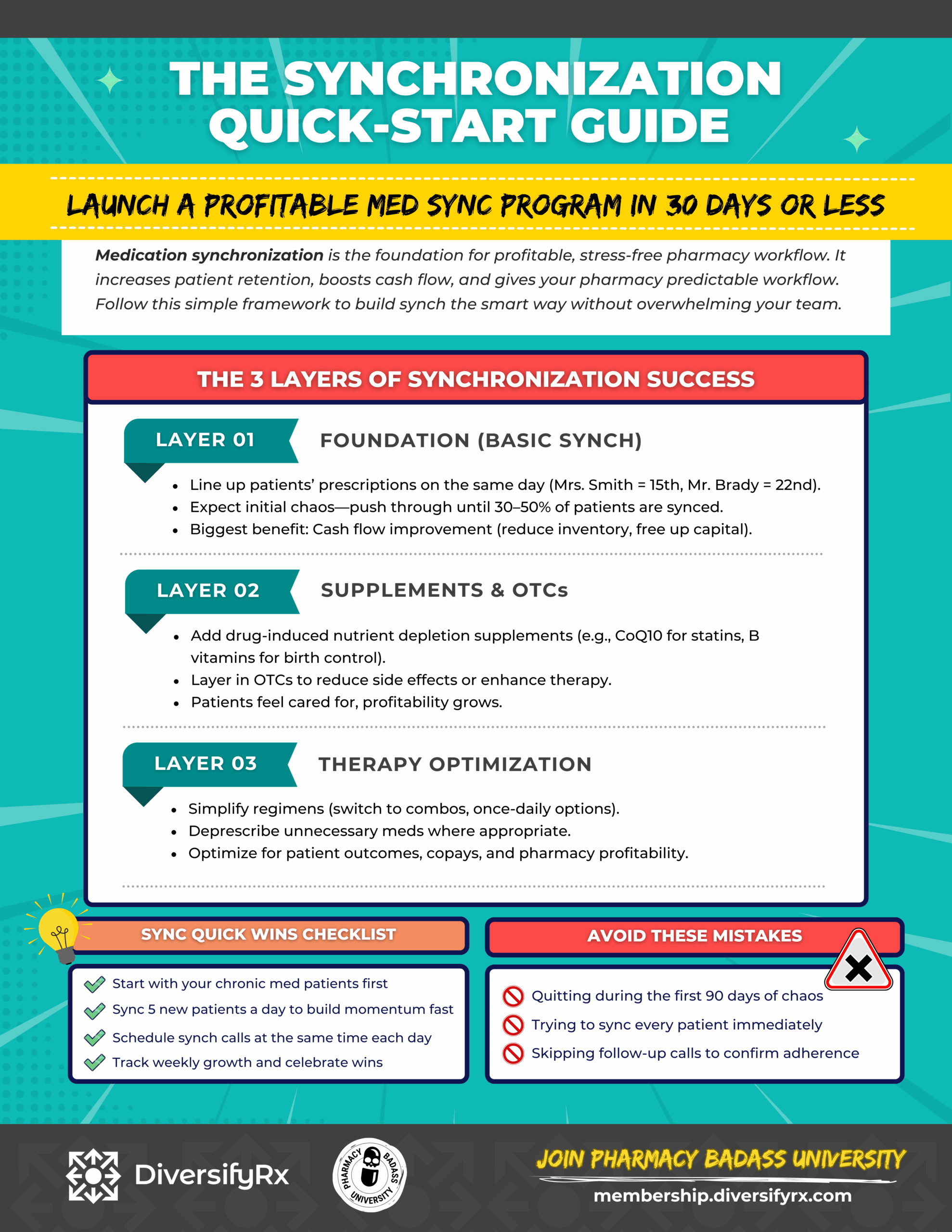 Synchronization Playbook The 3 Layers of Synch Success