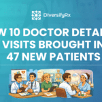 How 10 Doctor Detailing Visits Brought 47 New Patients