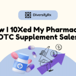 Pharmacy Supplement Sales: The Simple Strategy That 10Xed Revenue