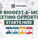 Pharmacy Marketing Plan: Your Final 4 Months