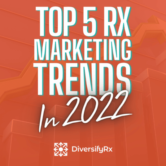 Top 5 pharmacy marketing trends 2022