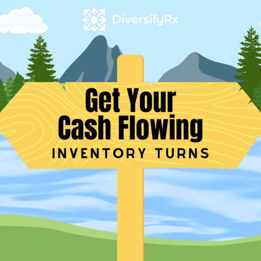 independent pharmacy cash flow inventory turns